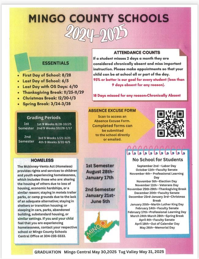  Mingo County August Newsletter