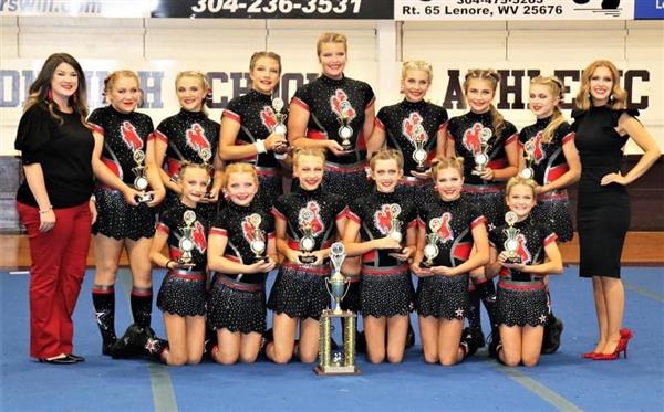 2022-2023 Mingo County Champs!